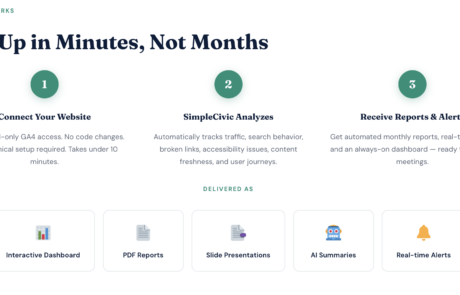 Beneift 2 SimpleCivic