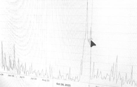 AI Data Storytelling Website Intelligence Dashboard